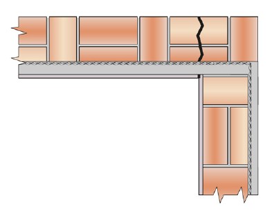 Helifix repairs - Repair of a Crack Near an Internal Corner in a Solid Wall using Helibars